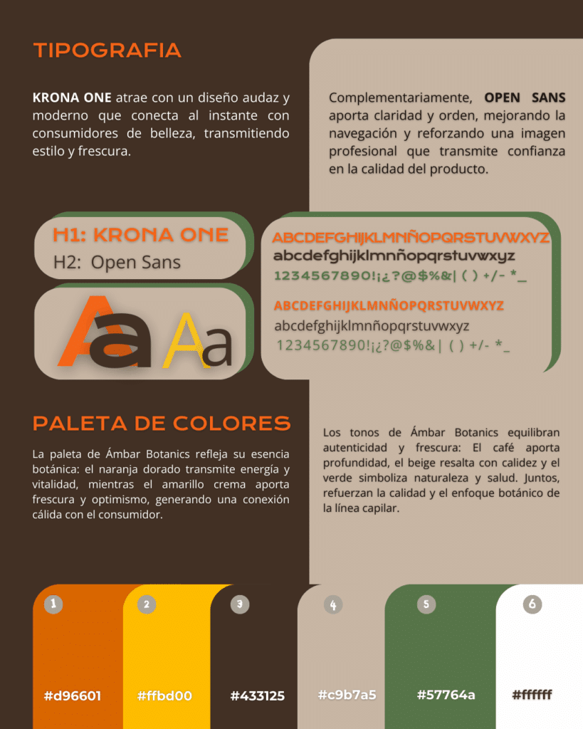 3. Fonts Ambar Ultraliss