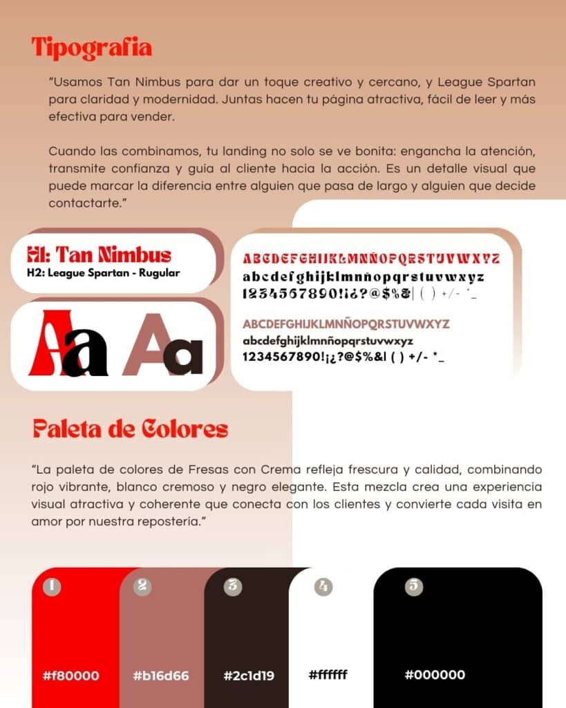 3. Fonts Milky Fruit